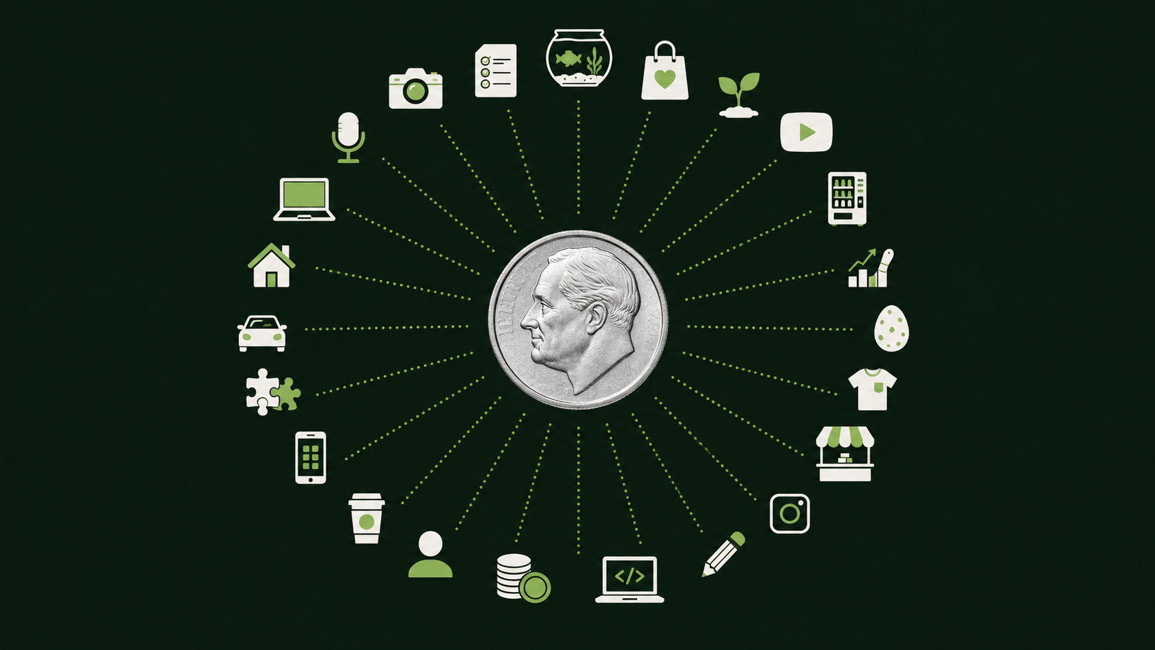 24 Income Streams: Start Earning Your First Dime